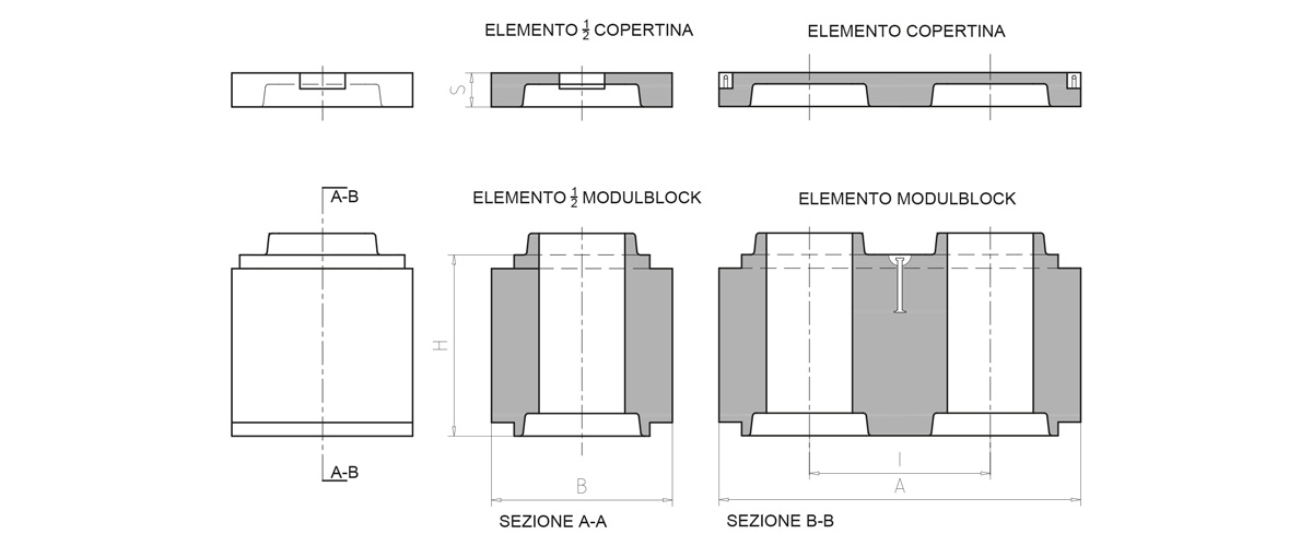 disegni tecnici blocchi modulari