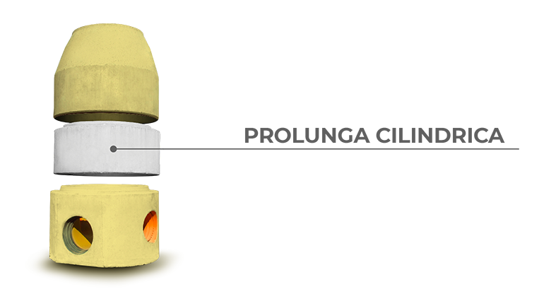 prolunga cilindrica section